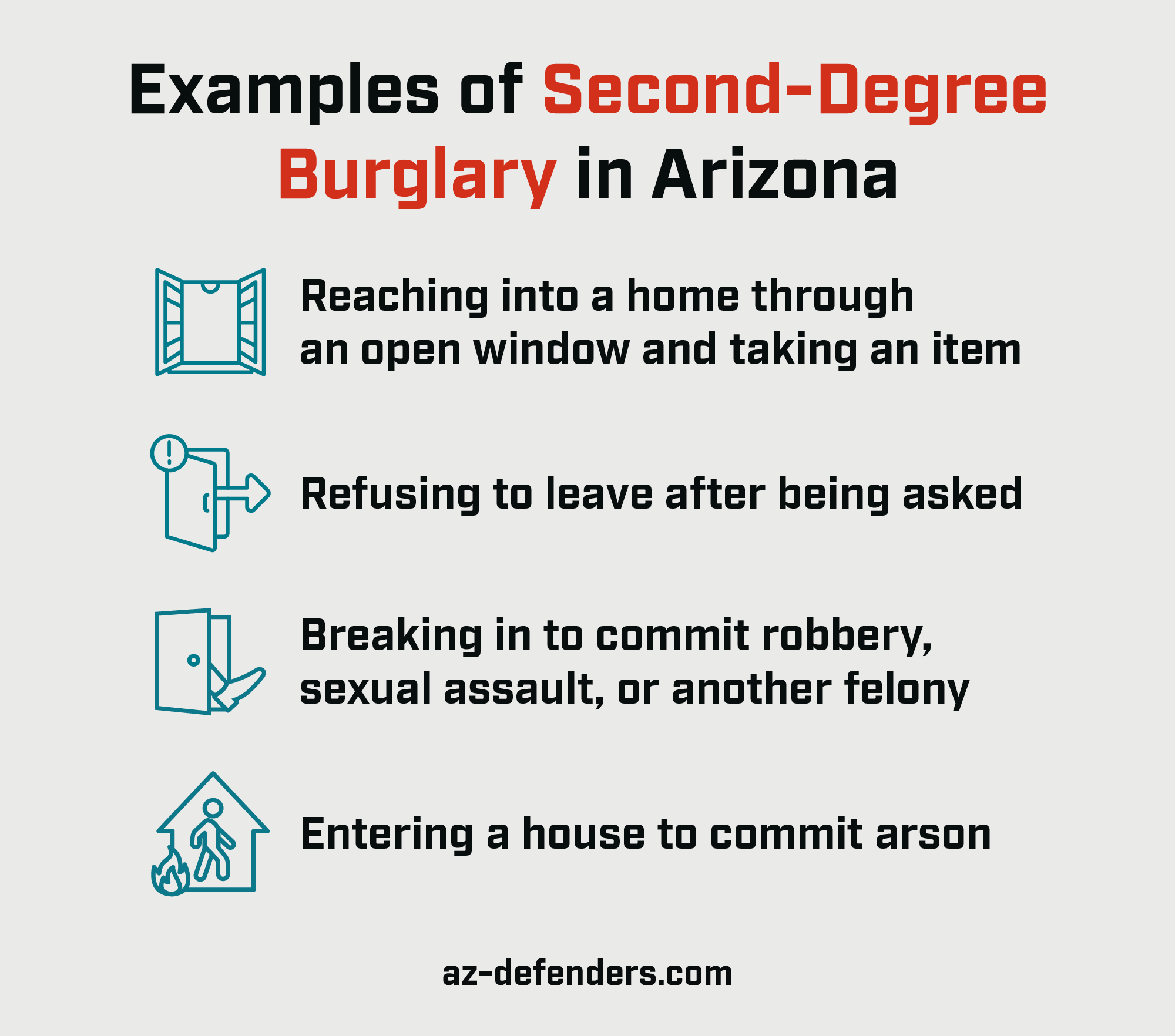 examples of second-degree burglary in arizona
