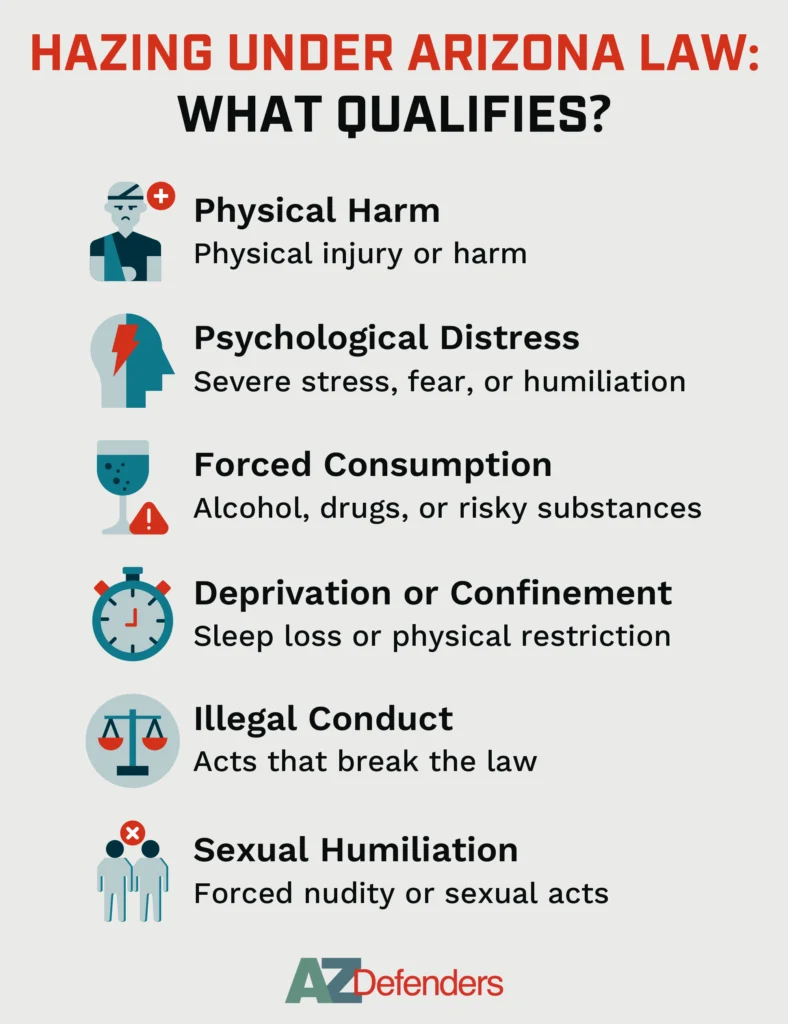 Hazing Under Arizona Law What Qualifies_
