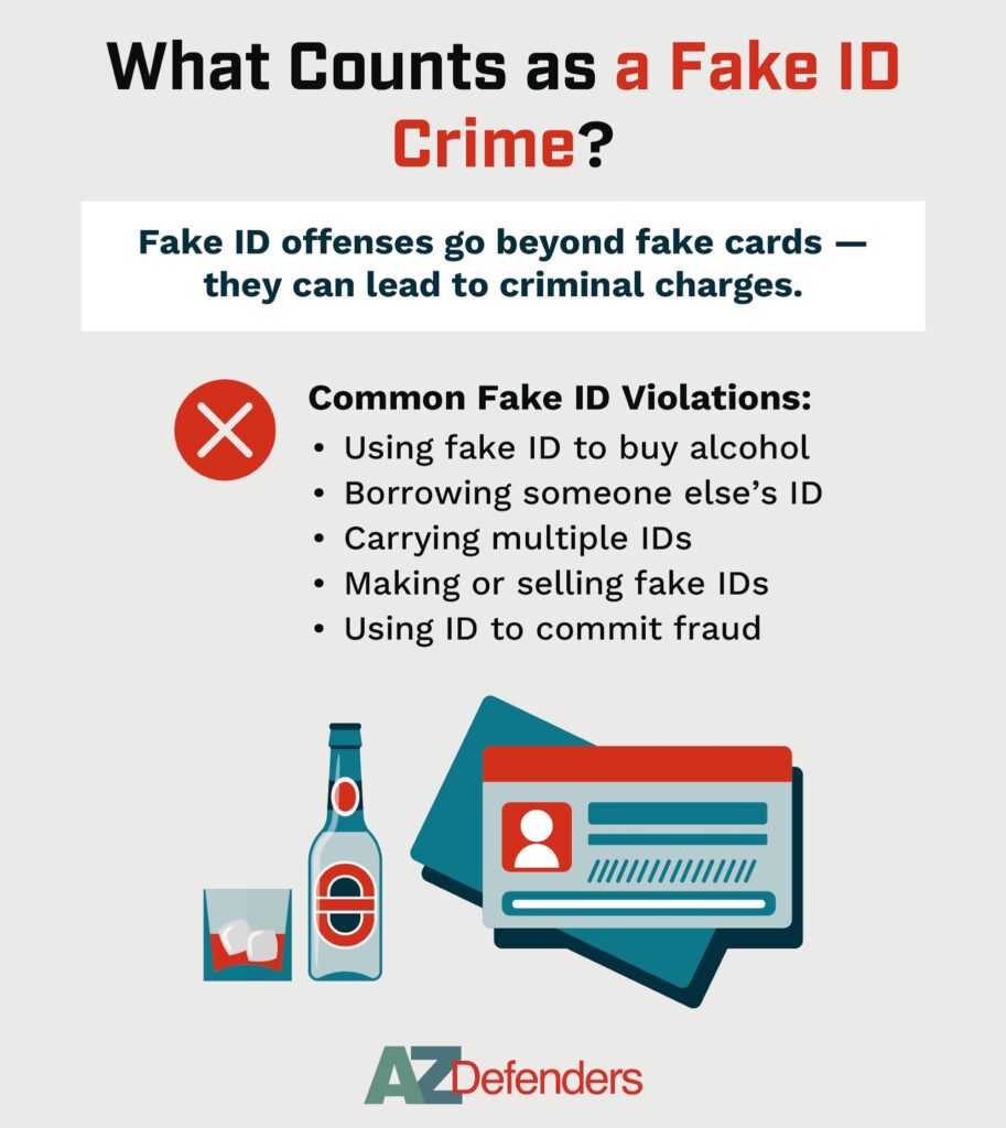What Counts as a Fake ID Crime?