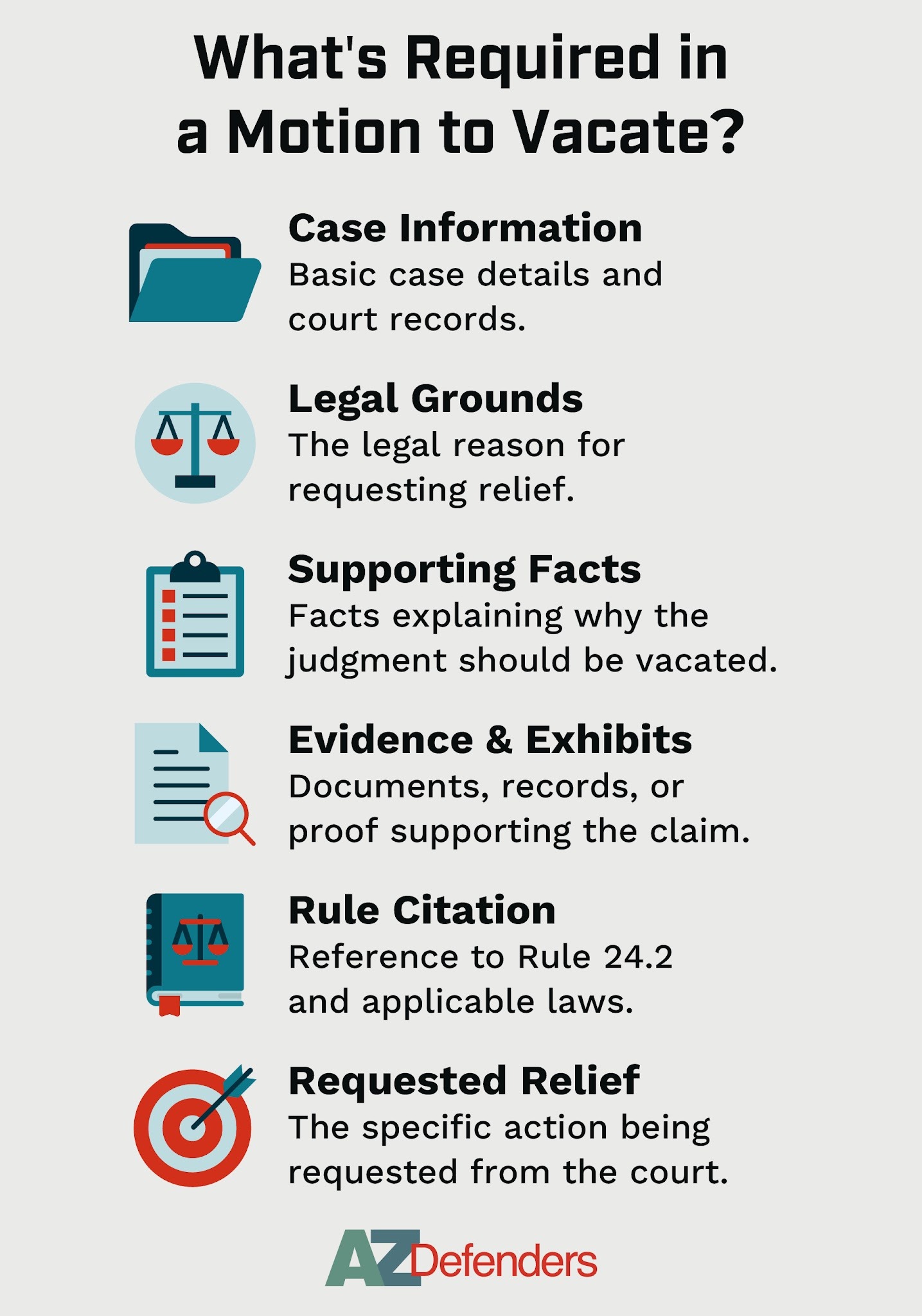 What's Required in a Motion to Vacate?