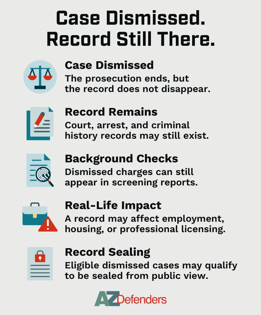 case dismissed but record is still there