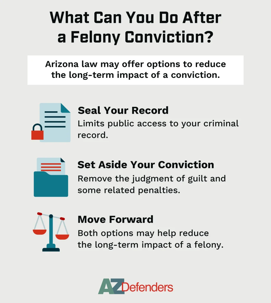 What Can You Do After a Felony Conviction?
